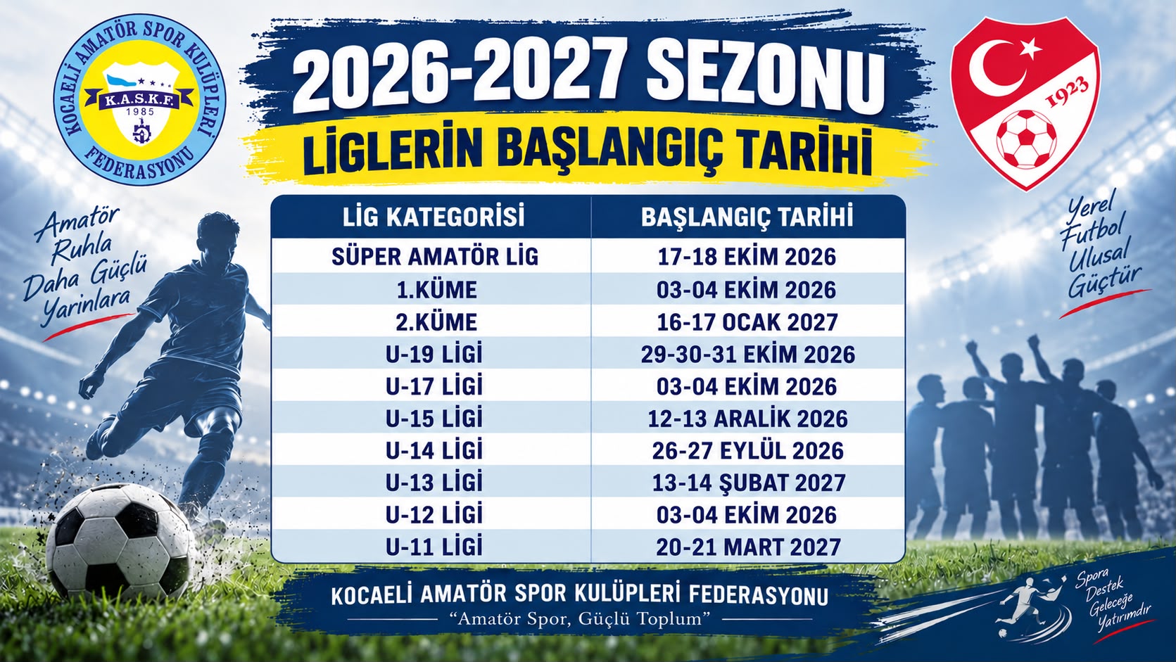 2026-2027 SEZONU LİGLERİN BAŞLANGIÇ TARİHİ